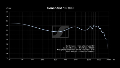 Casti Hi-Fi Sennheiser IE 900