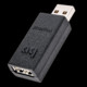 Audioquest JitterBug