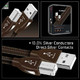 Cablu Audioquest Coffee USB resigilat 1.5m