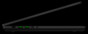 Laptop Razer  Blade 16(2024) RTX 4080 GPU, i9-14900HX, 16” QHD+ 240Hz OLED, 1TB SSD, 32GB DDR5 5600MHz, Black