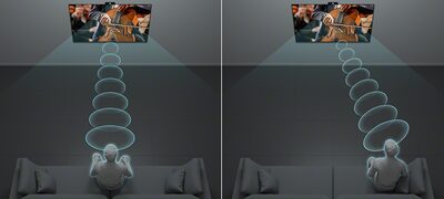 Grafic cu ecran divizat care arată o persoană care ascultă TV-ul din față și o persoană care ascultă TV-ul din lateral