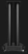 Wharfedale EVO 5.1  STAND
