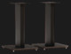 Blok Axis 500