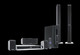 Panasonic SC-PT475