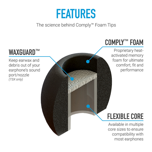 Comply™ Foam Comfort Ts-400