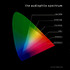 VINIL ProJect The Audiophile Spectrum