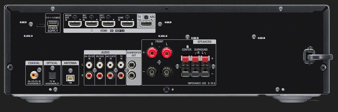 Receiver Sony STR-DH590 Resigilat
