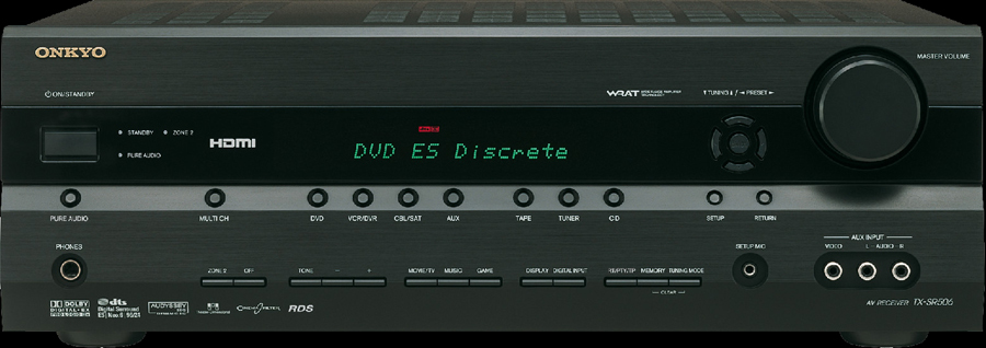 Receiver Onkyo TX-SR506