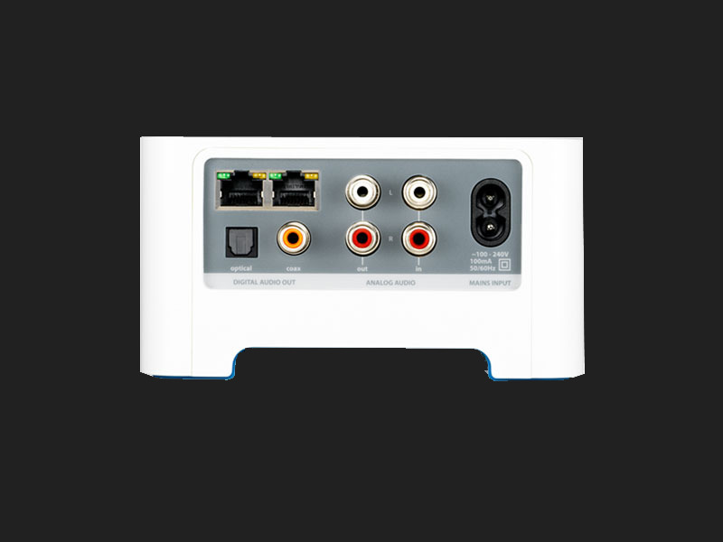 DAC Sonos CONNECT