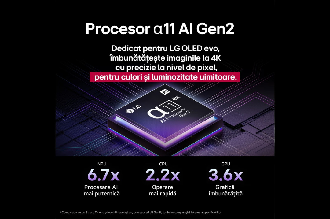  LG SIGNATURE OLED M5 de 97 inci, 4K Smart TV, 2025 97M59LA 