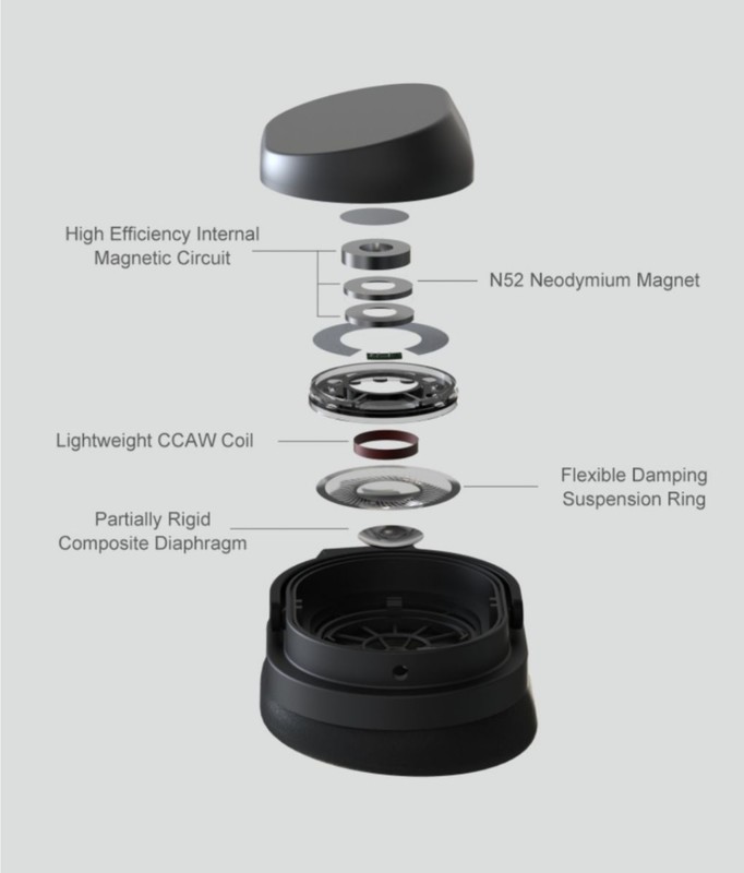 Casti Hi-Fi Moondrop Joker