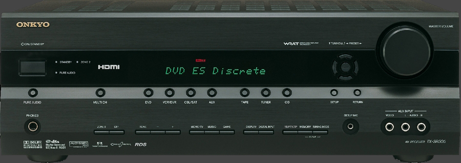Receiver Onkyo TX-SR506