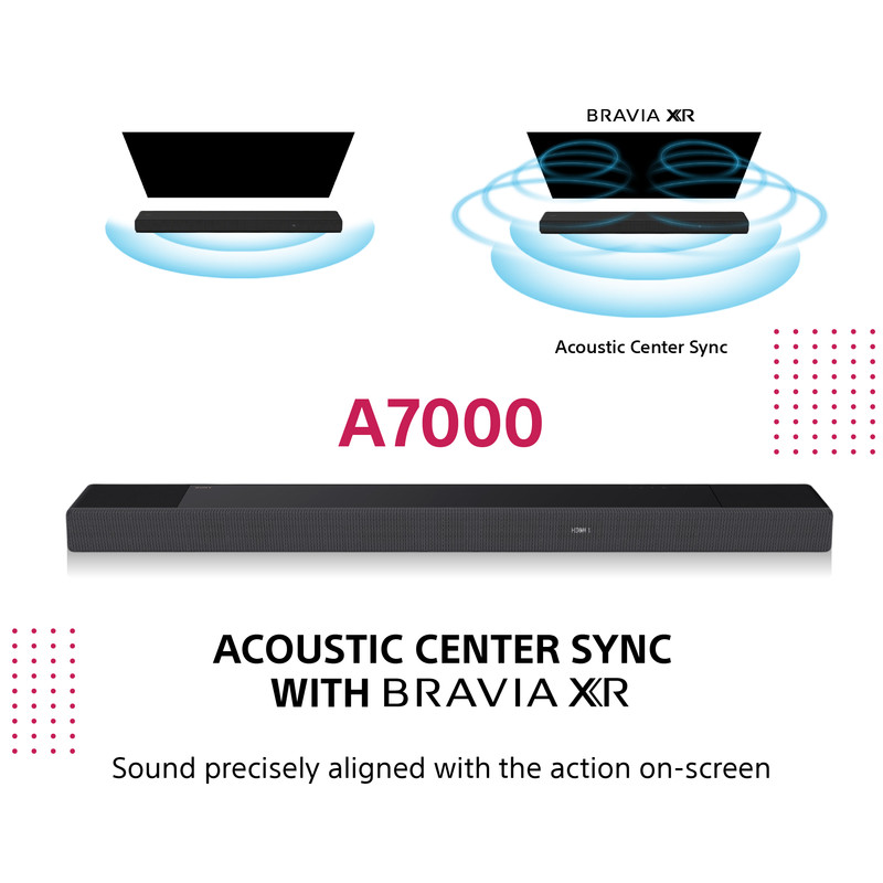  Soundbar Sony HT-A7000