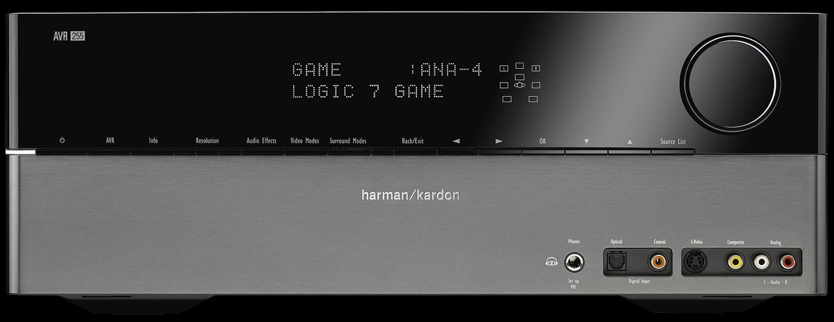 Receiver Harman/Kardon AVR 255