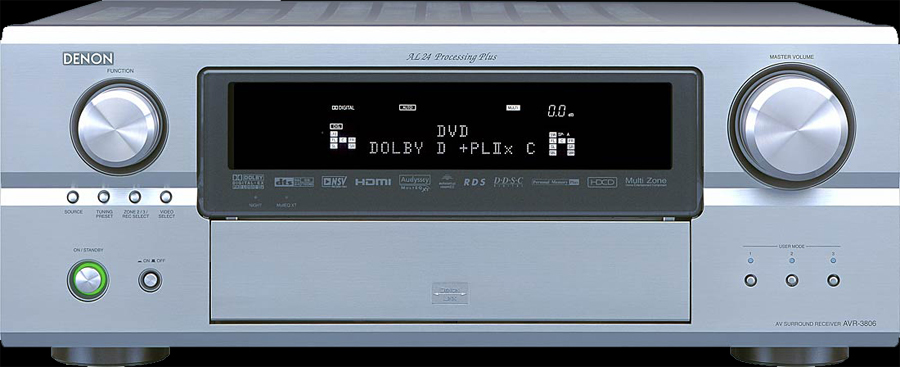 Receiver Denon AVR-3806