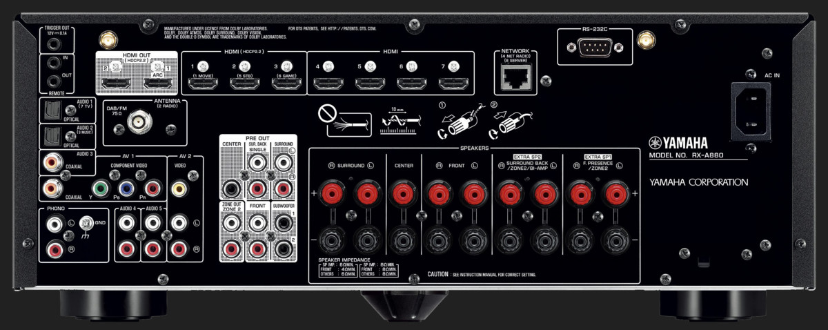 Receiver Yamaha Aventage RX-A880 la AVstore.ro