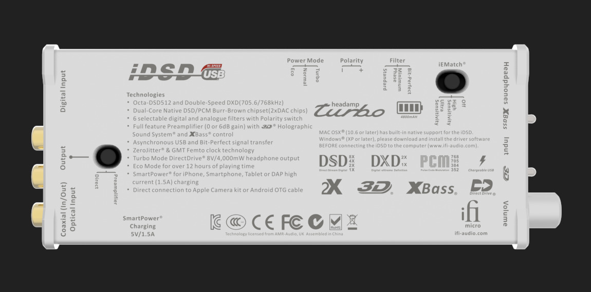 DAC iFi Audio Micro iDSD