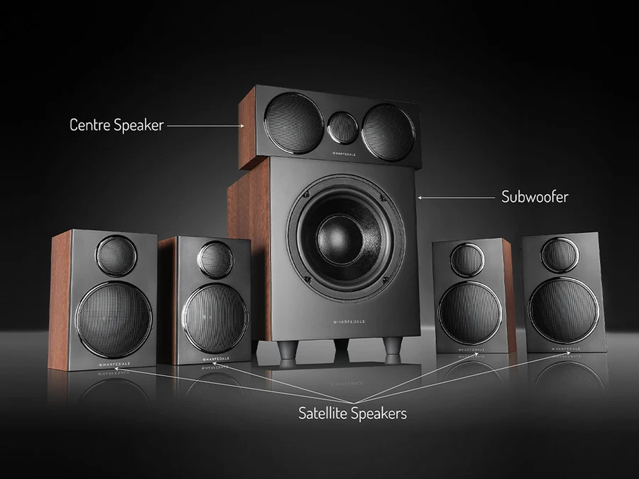 Boxe Wharfedale DX-3 HCP 5.1 System