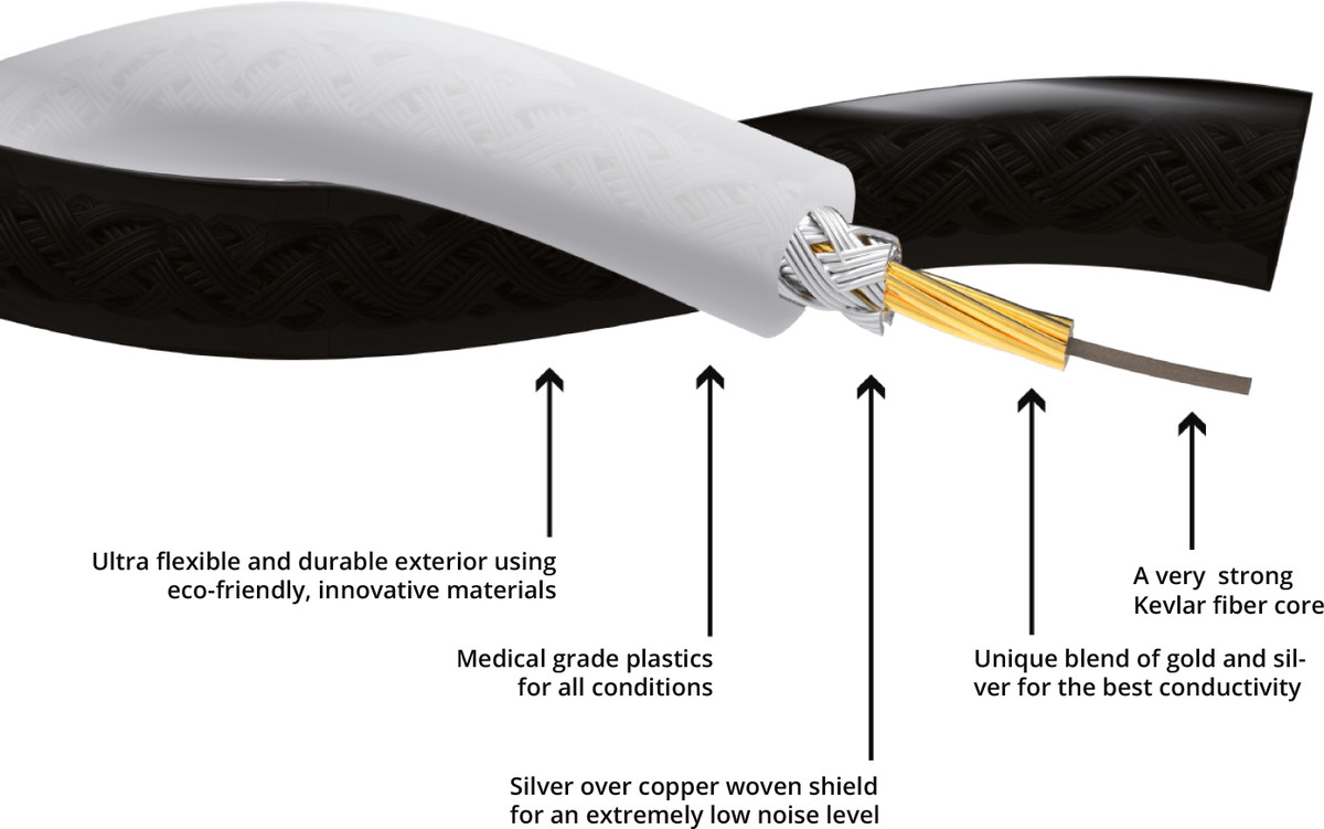 Crystal Cable CC Portable Duet