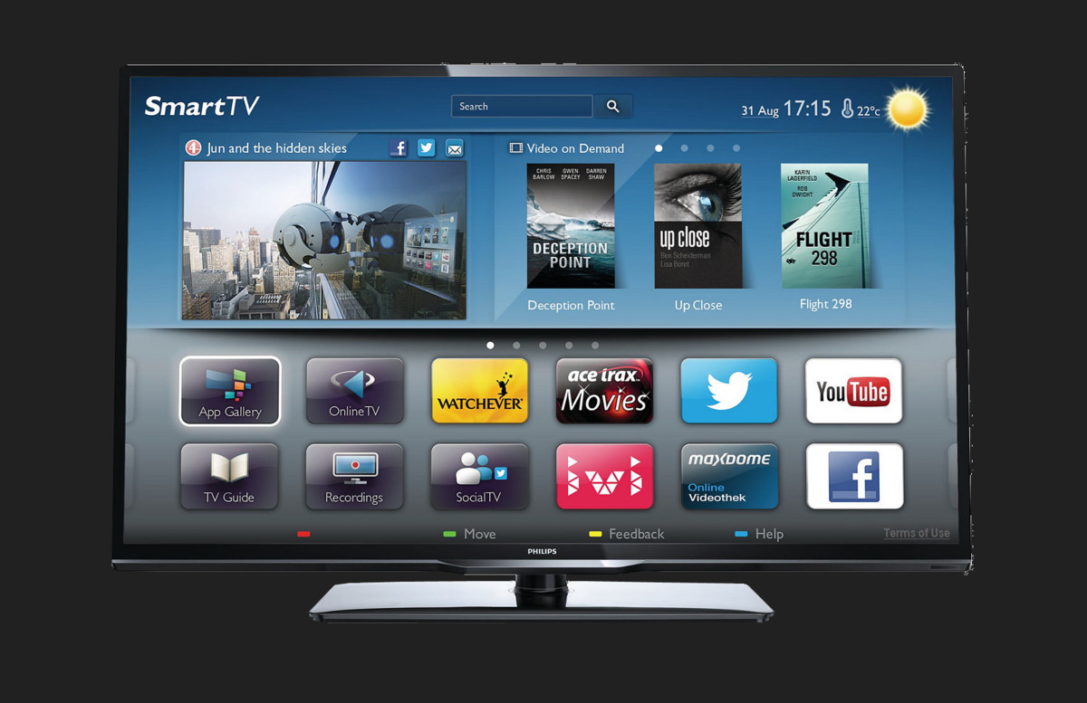 TV Philips 32PFL3258H/12