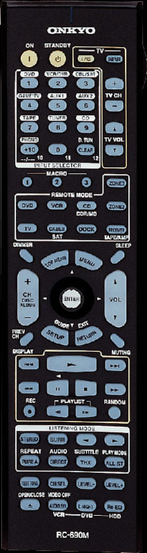 Receiver Onkyo TX-SR875