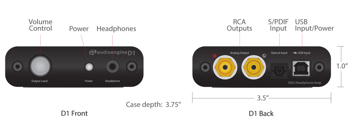 DAC Audioengine D1
