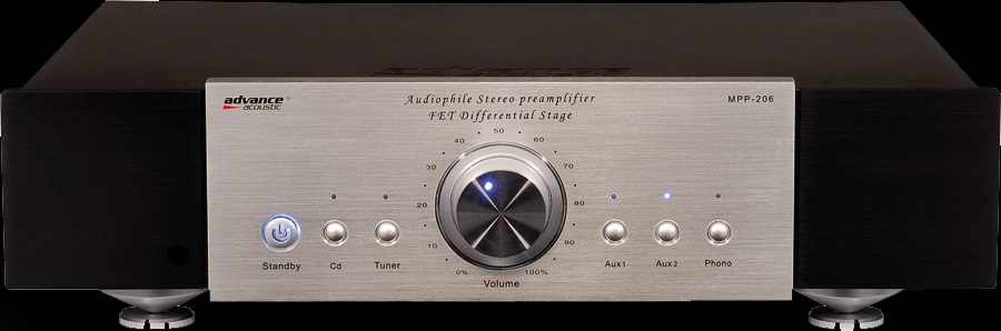 Advance Acoustic MPP206