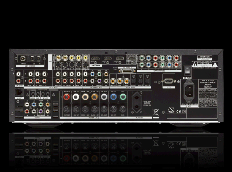 Receiver Harman/Kardon AVR 355