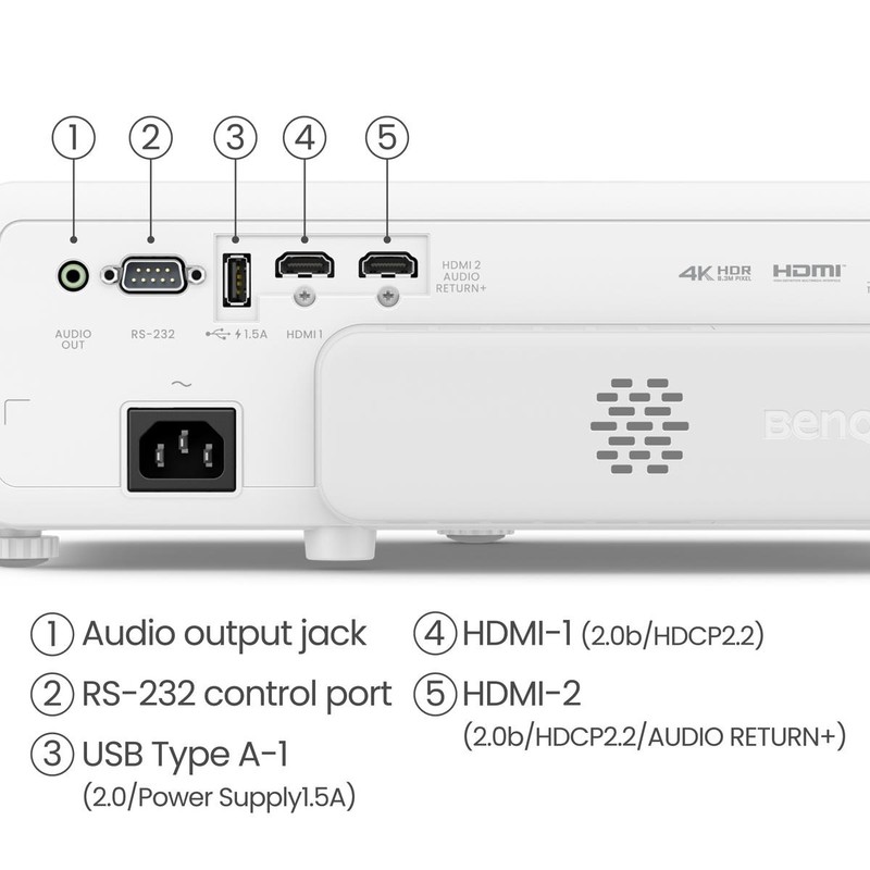 Videoproiector BenQ TK710STi