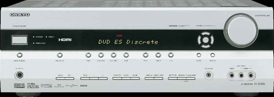 Receiver Onkyo TX-SR506