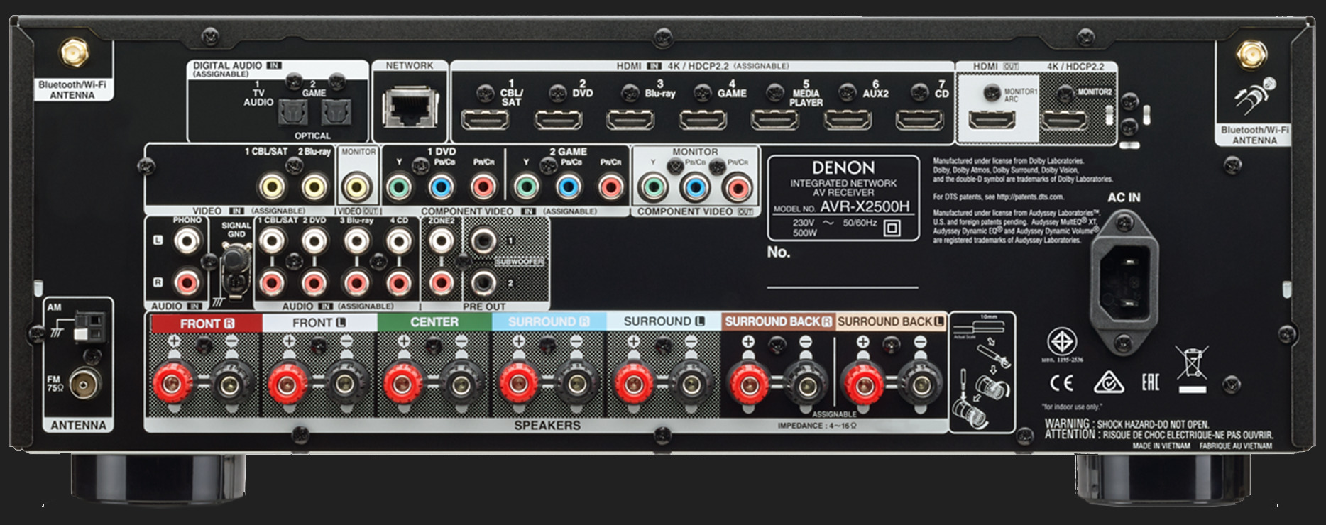 AV Receiver Denon AVR-X2500H la AVstore.ro
