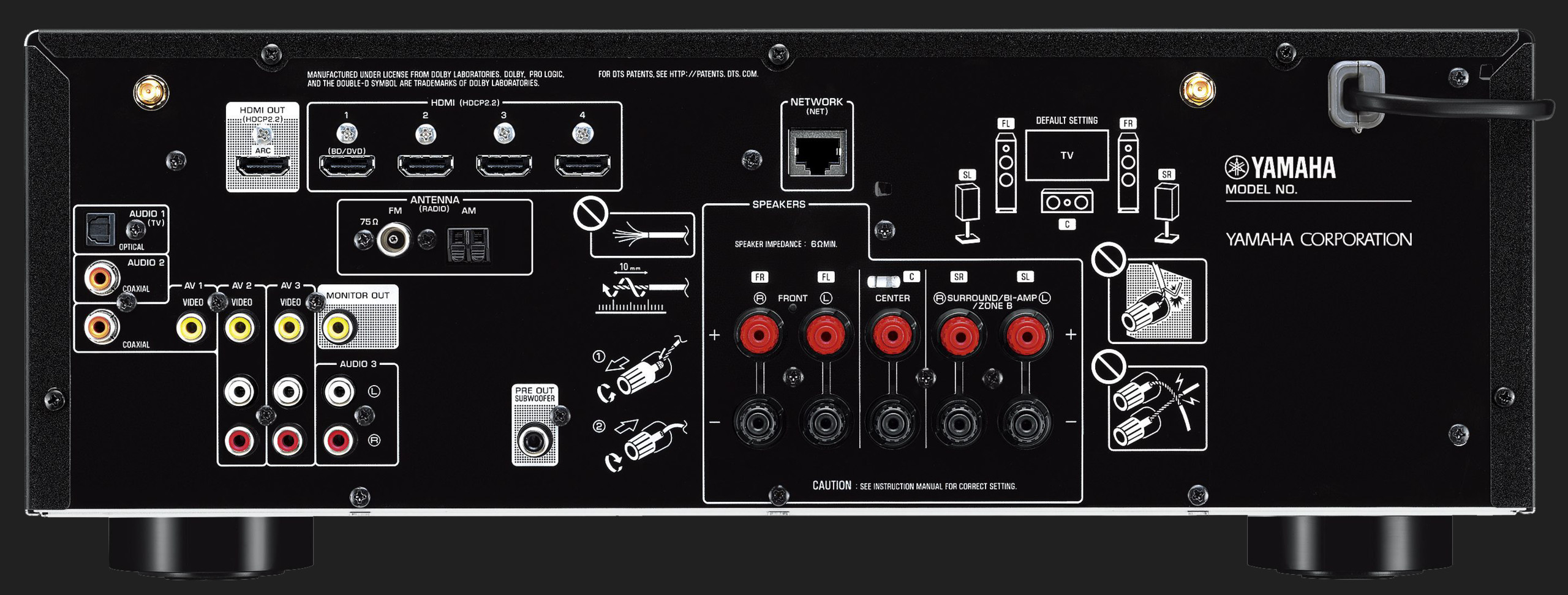 Receiver Yamaha RX-V485 la AVstore.ro