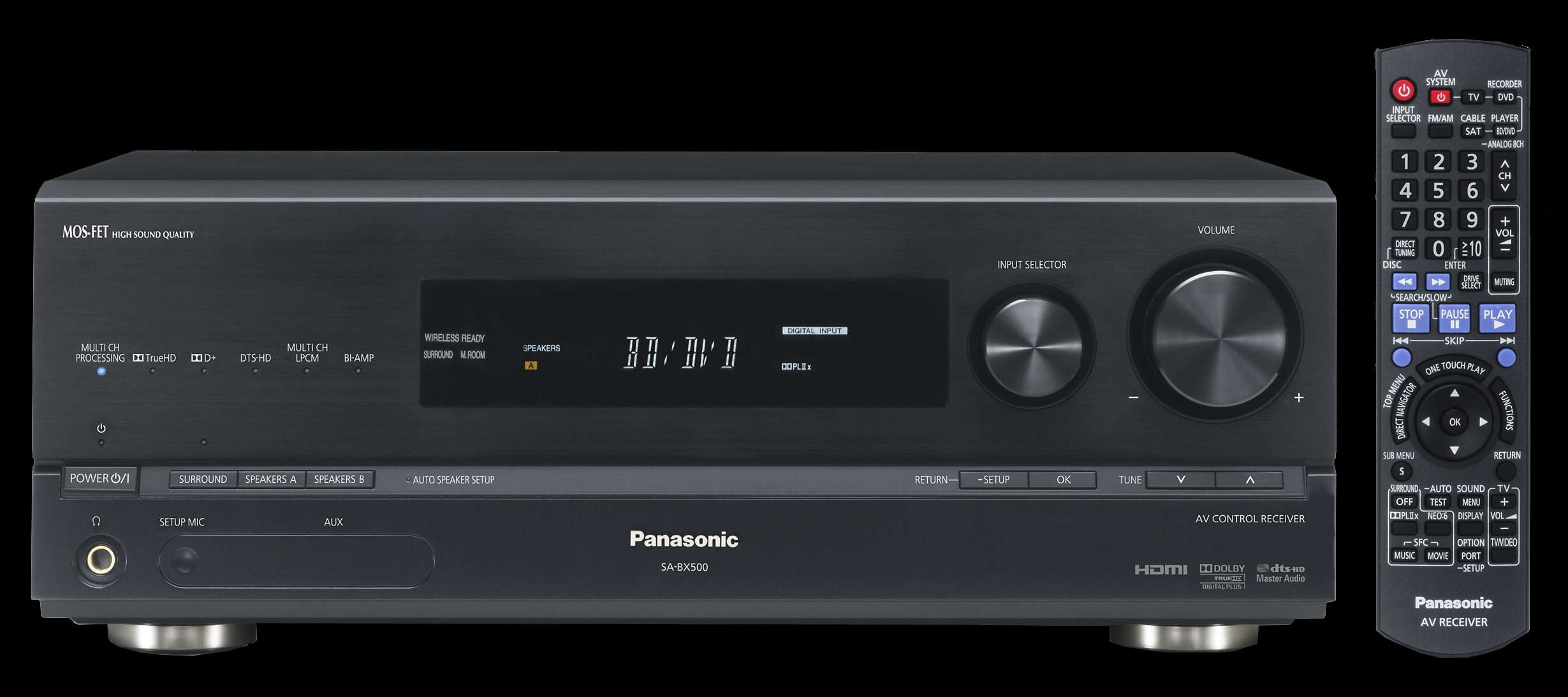 Receiver Panasonic SA-BX500 la AVstore.ro