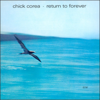 Chick Corea: Return To Forever