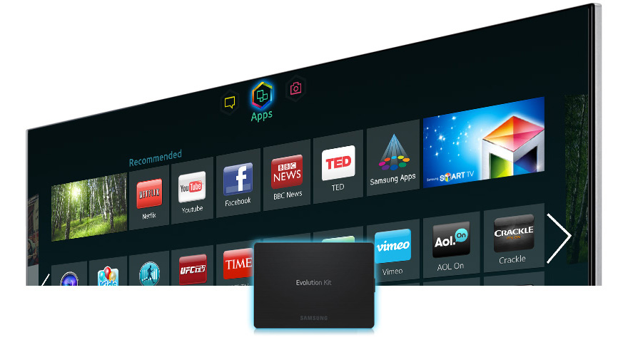 Televizorul Samsung Smart TV este un televizor care evoluează 