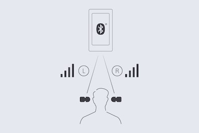 Ilustrație care demonstrează conectivitatea Bluetooth fiabilă