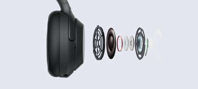 Imagine cu CĂȘTI WIRELESS CU ANULARE DIGITALĂ A ZGOMOTULUI WH-1000XM3