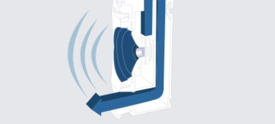 Imagine cu Sistem audio personal de mare putere cu Bluetooth®