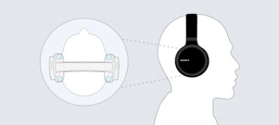 Наушники левый и правый. L r где лево. L r где лево. Звук на правый наушник. Левый наушник.