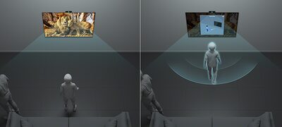 Grafic care arată un copil care se uită la televizor de aproape și un copil care se uită la un alt televizor de mai departe