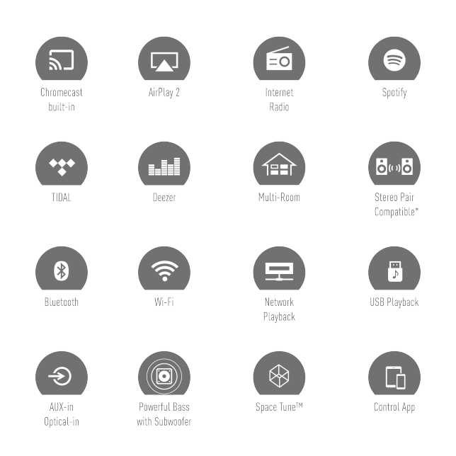 Graphic of Chromecast built-in, Graphic of AirPlay, Graphic of Internet Radio, Graphic of Spotify, Graphic of TIDAL, Graphic of Deezer, Graphic of Multi-Room, Graphic of Stereo Pair Compatible*, Bluetooth, Wi-Fi, Graphic of Network Playback, Graphic of USB Playback, Graphic of AUX-in Optical-in, Graphic of Powerful Bass with Subwoofer, Graphic of Space Tune™, Graphic of Control App