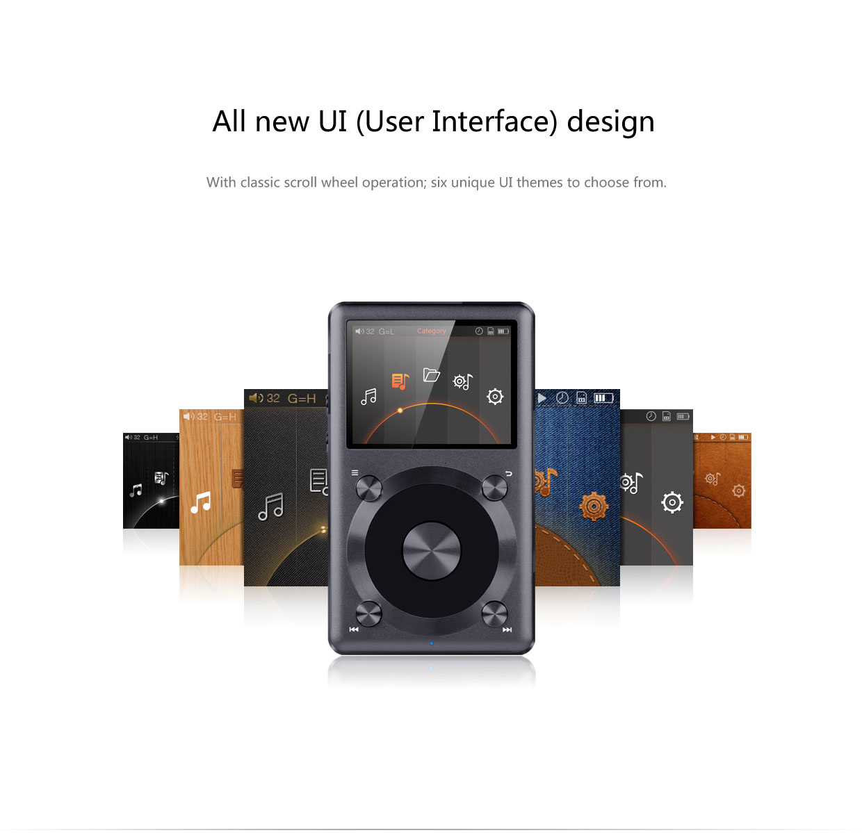 Fiio x3 ii карта памяти