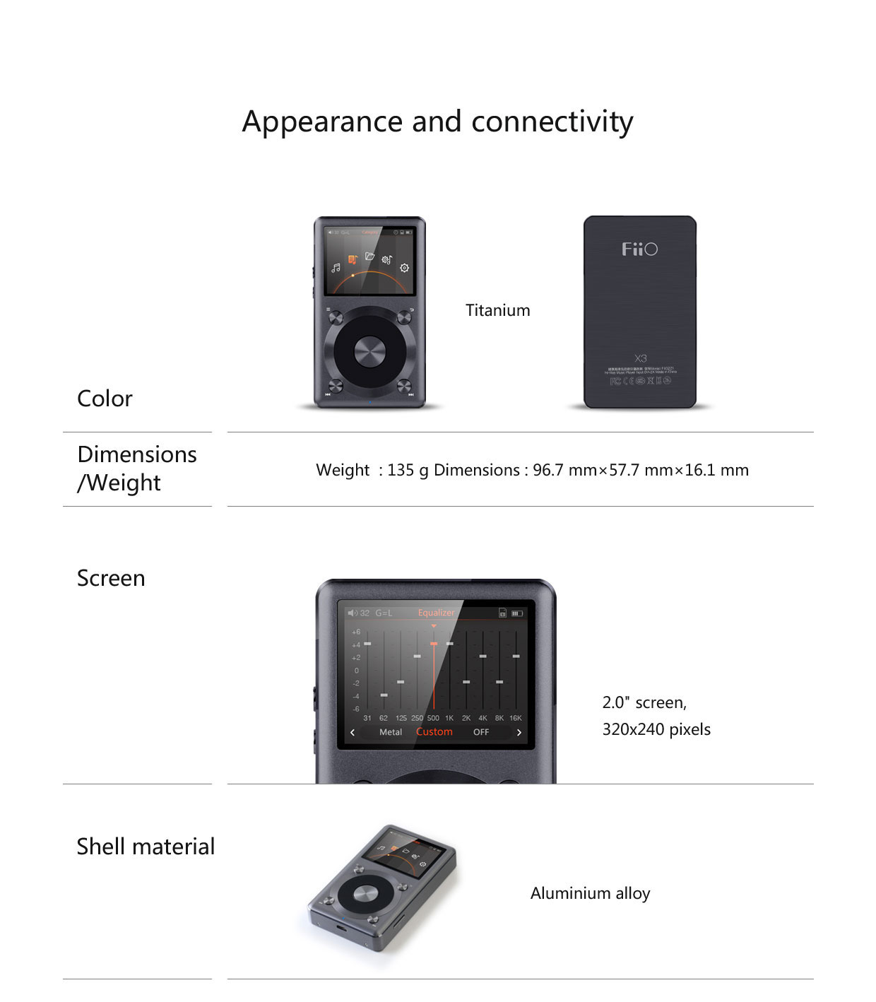FiiO X3 MkIII ケース・保護フィルム付き 音楽プレーヤー 連載 オーディオプレイヤーマスターへの道】第53回 FiiO X3 MarkIII の