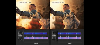 Ecran divizat cu un personaj dintr-un joc video cu brațul întins și grafice explicând rata de reîmprospătare în josul fiecărei diviziuni. Mod VRR dezactivat pe o parte. Mod VRR activat pe cealaltă parte.