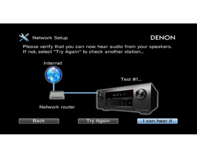 Receiver Denon AVR-X4000 la AVstore.ro