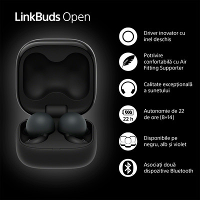 Casti LinkBuds Open WF-L910 + EXTRA 15% REDUCERE la AVstore.ro