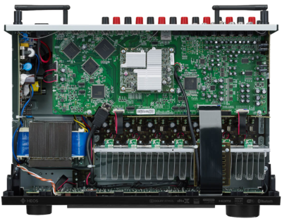 Receiver Denon AVR-X1600H la AVstore.ro