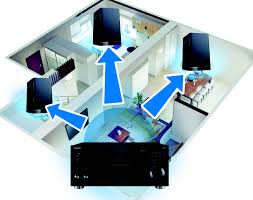 Imagini pentru Cohesive Multidimensional Sound