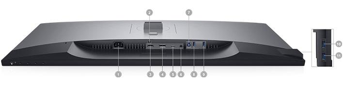 Monitorul Dell U3219Q – Opțiuni de conectivitate