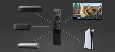 Imagine cu dispozitive conectate controlate prin telecomanda inteligentă